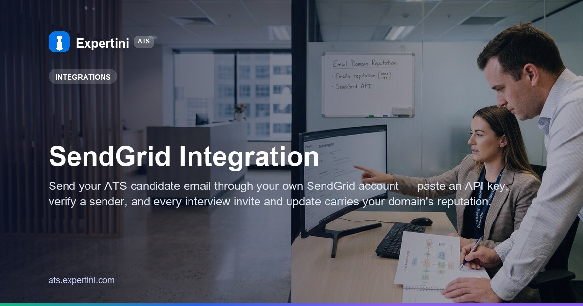 SendGrid Integration