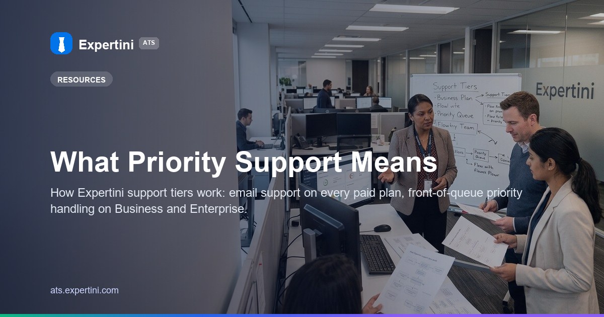 What Priority Support Means